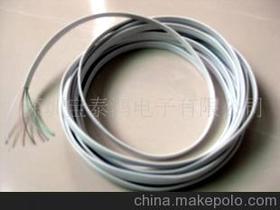 電話線充電器市場(chǎng)指南 供應(yīng)商、價(jià)格與批發(fā)渠道解析